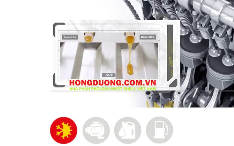 Nhà phân phối dầu nhớt Shell chính hãng